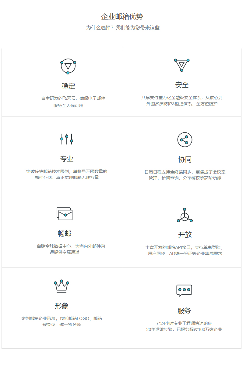 购买企业邮箱哪家好